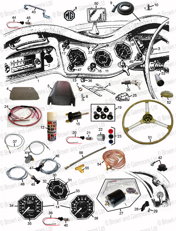 Image for Dashboard TF components & instruments